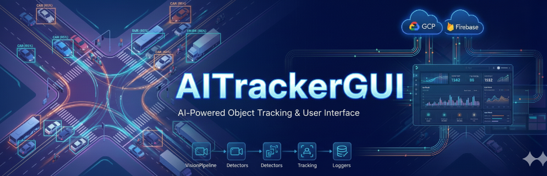 AITracker